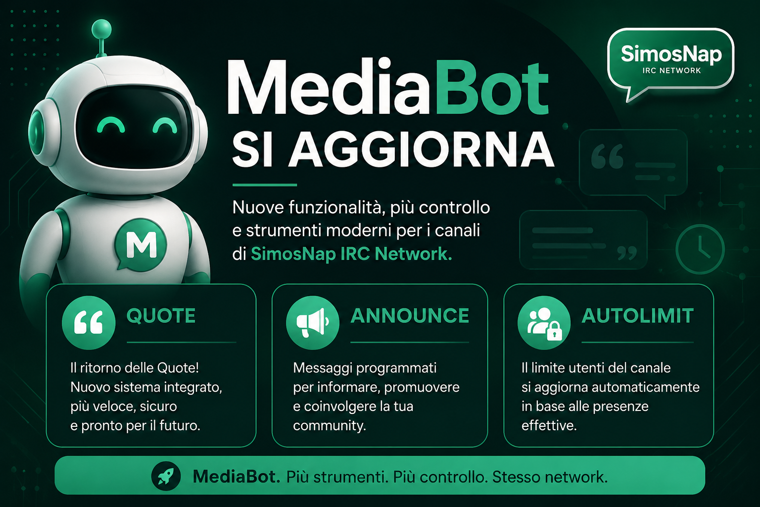 MediaBot Gets an Update: Quotes Return, Announce and AutoLimit Arrive
