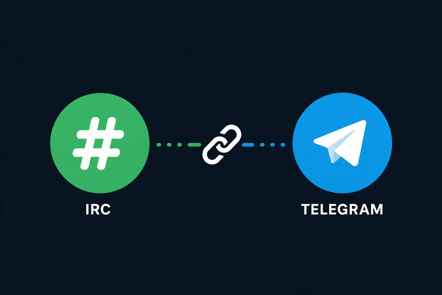 Collegare un canale IRC a Telegram: l’approccio scelto da SimosNap